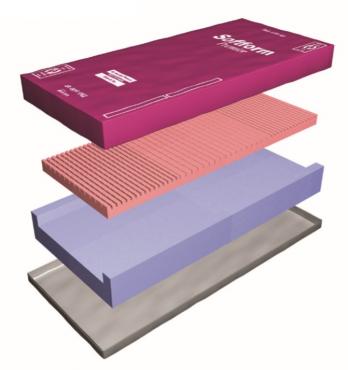 Invacare Softform Premier