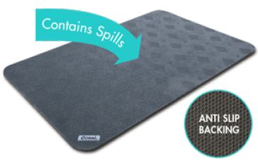 Conni Absorbent Anti Slip Floor Mat – Reusable Incontinence