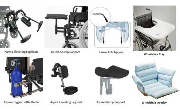 https://www.alter.technology/assets-alter/Uploads/_resampled/ResizedImageWzYwMCwzNjhd/Wheelchair-Accessories4.JPG